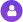 BitBenefit - ALL-IN-ONE MARKET ANALYSIS